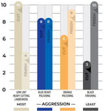 5.25" Lake Country Light Cutting One Step Microfiber Pad