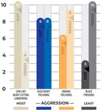 5.5" Lake Country SDO Blue Heavy Polishing Pad